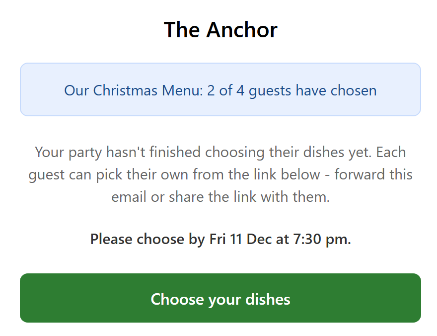 A pre-order reminder email: 2 of 4 guests have chosen, Your party hasn&rsquo;t finished choosing their dishes yet, the deadline, and a Choose your dishes button.