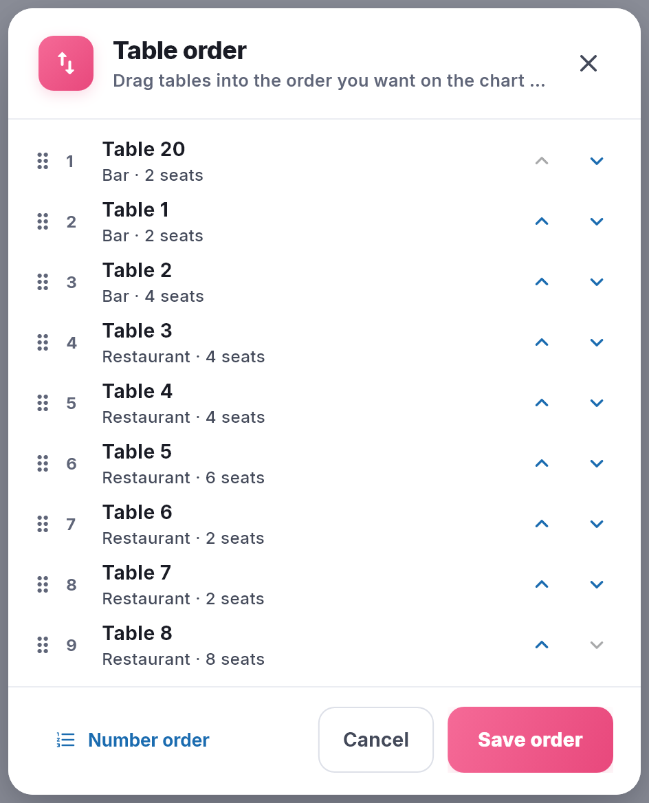 The Table order dialog listing each table with its area and seats, drag handles and up and down arrows, and Number order, Cancel and Save order buttons.